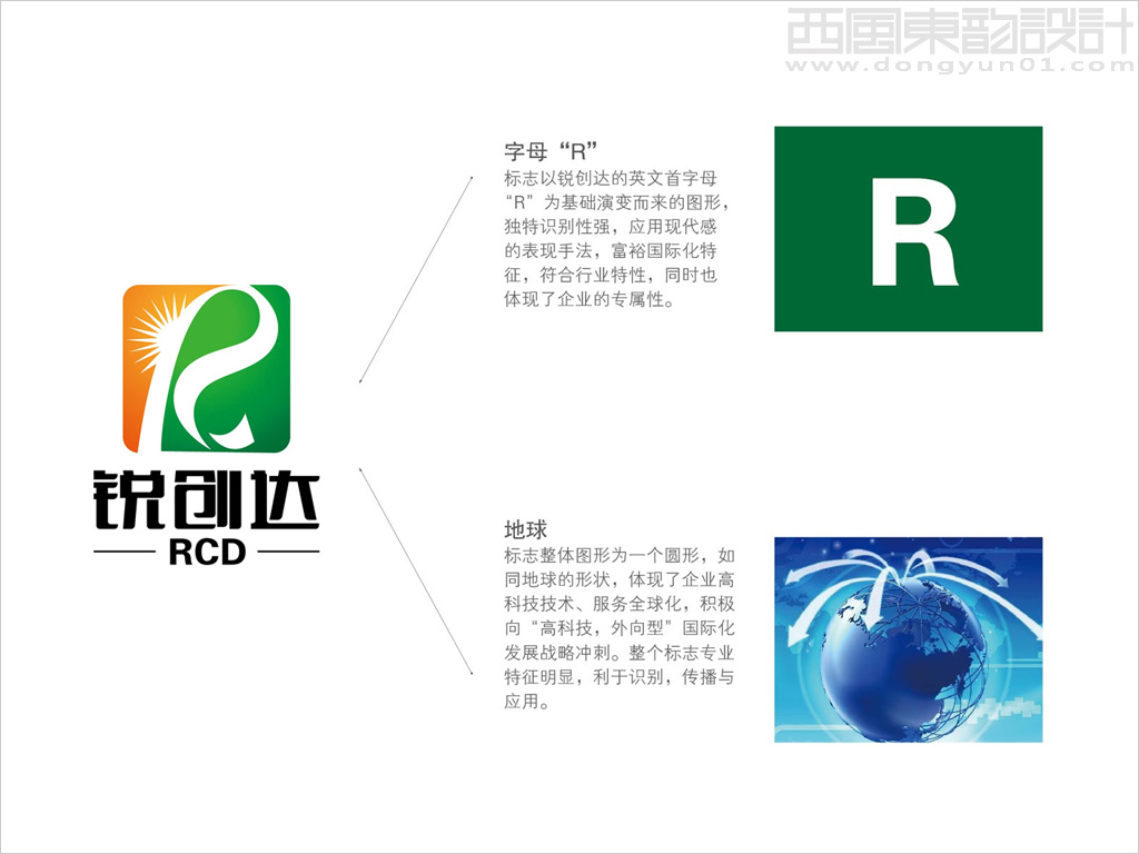 北京銳創(chuàng)達(dá)食品有限公司logo設(shè)計(jì)創(chuàng)意說明