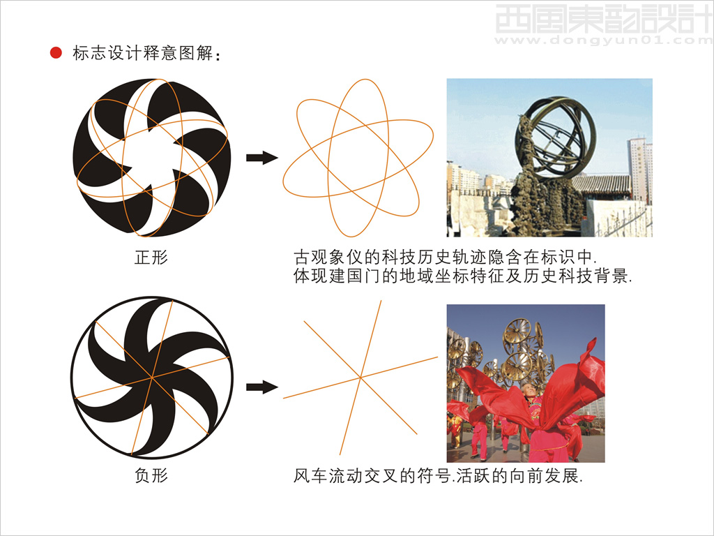 建國(guó)門街道辦事處logo設(shè)計(jì)理念創(chuàng)意說明
