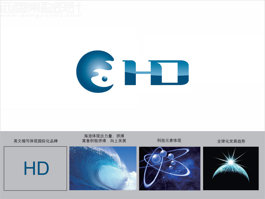 北京海灣智能儀表有限公司logo設(shè)計(jì)創(chuàng)意說明