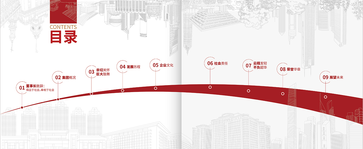 中國(guó)泛?？毓杉瘓F(tuán)35周年畫冊(cè)設(shè)計(jì)之目錄設(shè)計(jì)