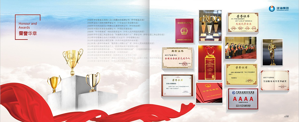 中國(guó)泛?？毓杉瘓F(tuán)35周年畫冊(cè)設(shè)計(jì)之榮譽(yù)華章頁(yè)面設(shè)計(jì)