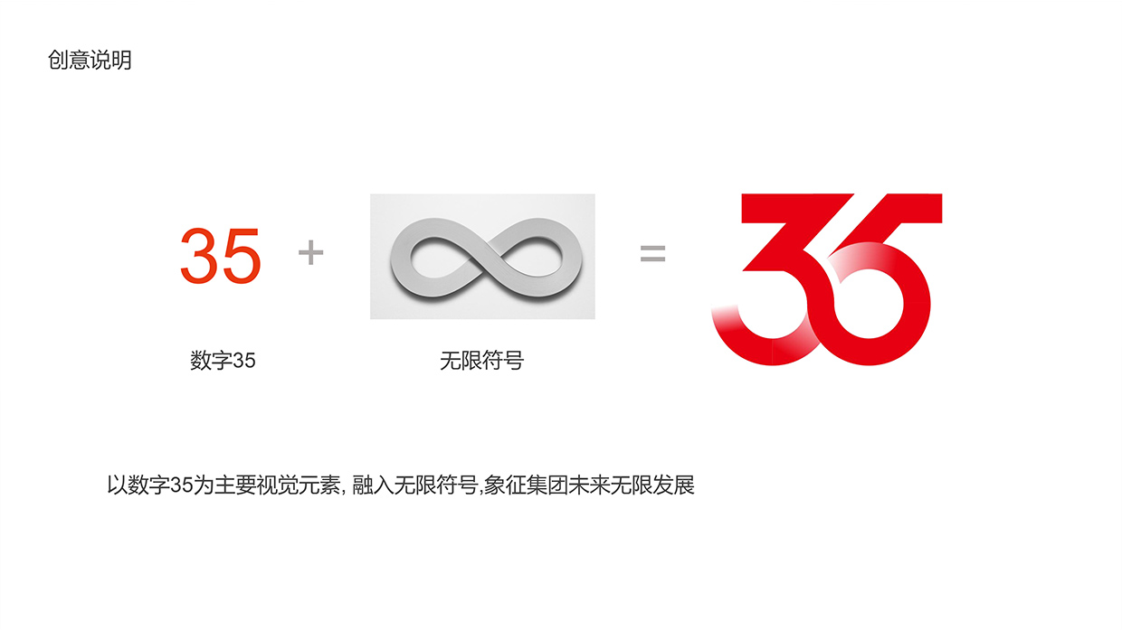 中國(guó)泛海控股集團(tuán)35周年logo設(shè)計(jì)之創(chuàng)意說明