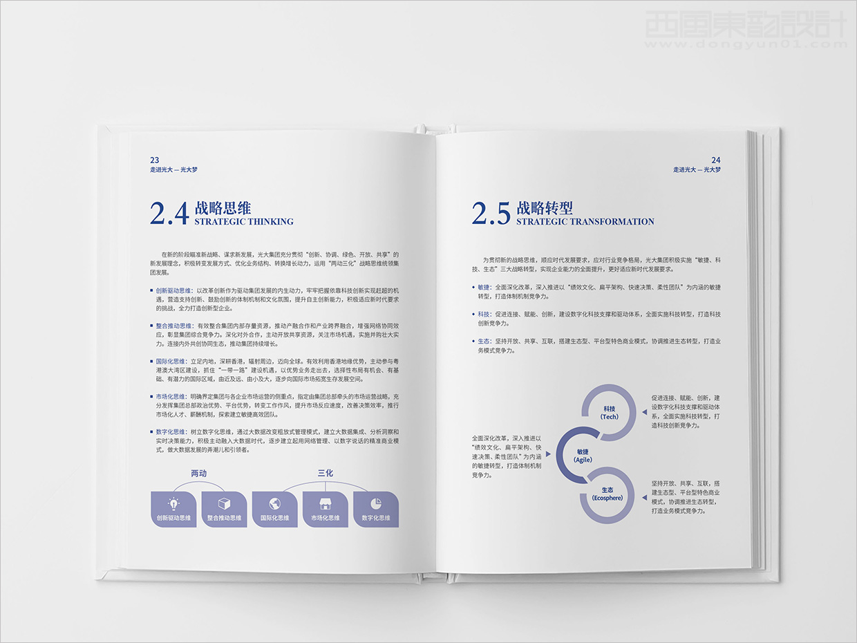 中國光大集團(tuán)畫冊(cè)設(shè)計(jì)之畫冊(cè)內(nèi)頁設(shè)計(jì)