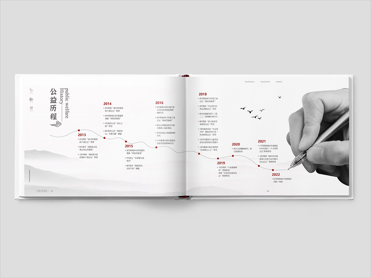 理想華萊科技集團(tuán)公司畫冊設(shè)計(jì)之公益歷程頁面設(shè)計(jì) 理想華萊科技集團(tuán)公司畫冊設(shè)計(jì)之公益歷程頁面設(shè)計(jì)