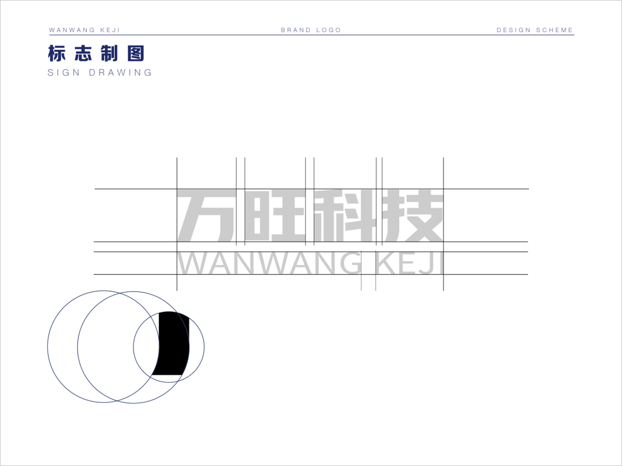 北京萬旺科技公司logo設(shè)計(jì)之字體標(biāo)準(zhǔn)化制圖 北京萬旺科技公司logo設(shè)計(jì)之字體標(biāo)準(zhǔn)化制圖
